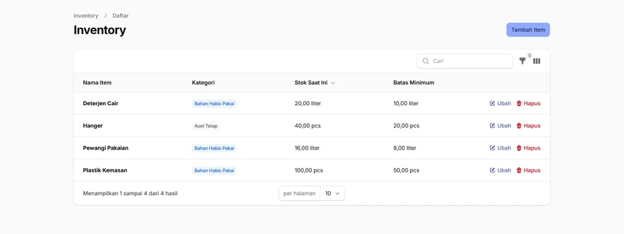 Tampilan Inventory di panel mitra LondriAja